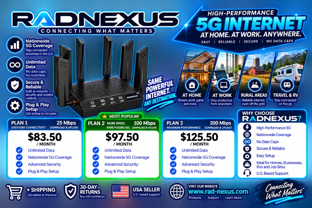 Rad Nexus Dragon Internet Plans — 25, 100, and 200 Mbps pricing